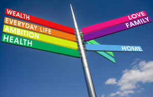 Photo of signposts with life choices